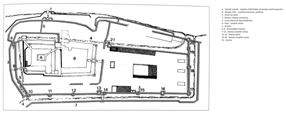 Bezimienny Klasztor Sierot - mapa poglądowa